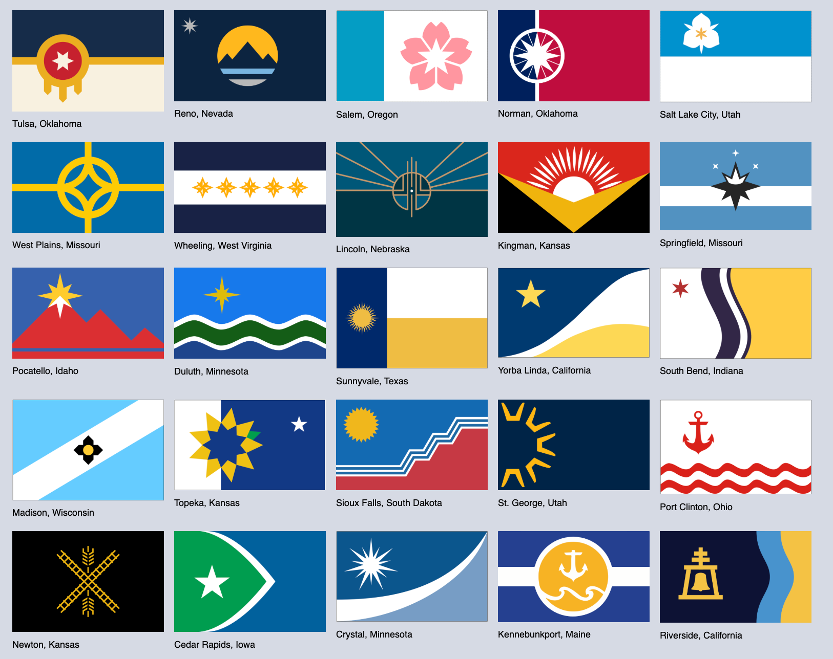North American Vexillological Association.