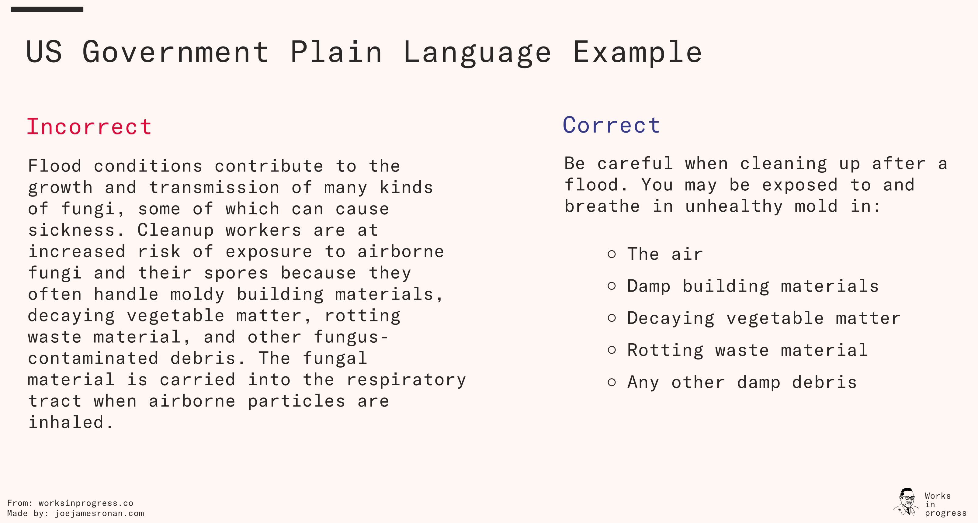 Image from the United States government’s website on plain language.