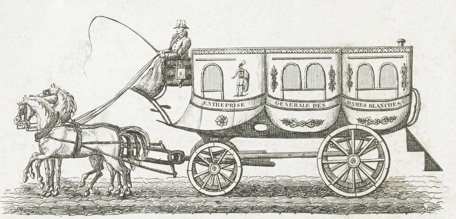 Wikimedia.