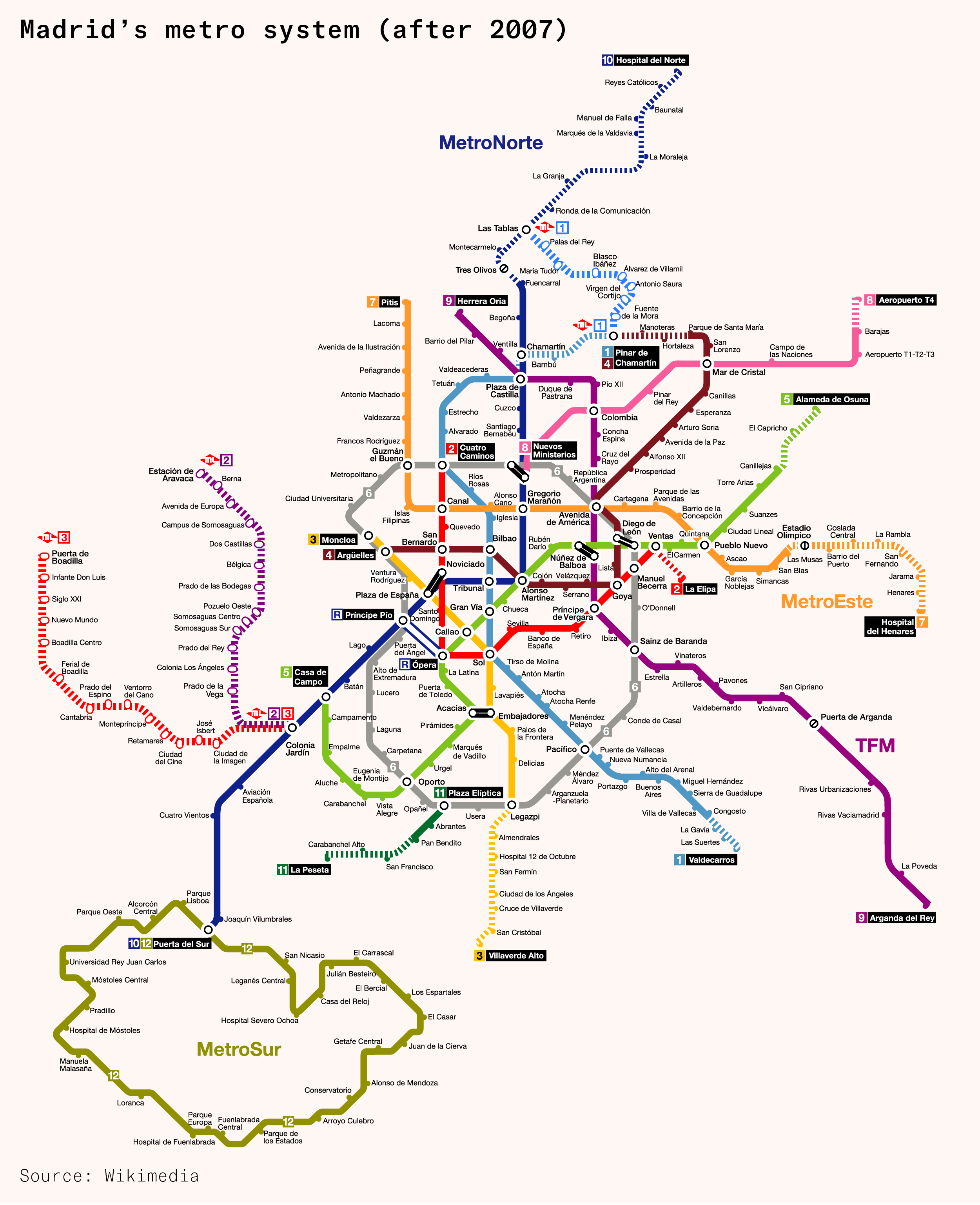 Madrid's metro system after 2007