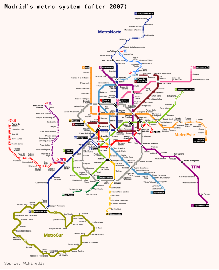 Madrid's metro system after 2007